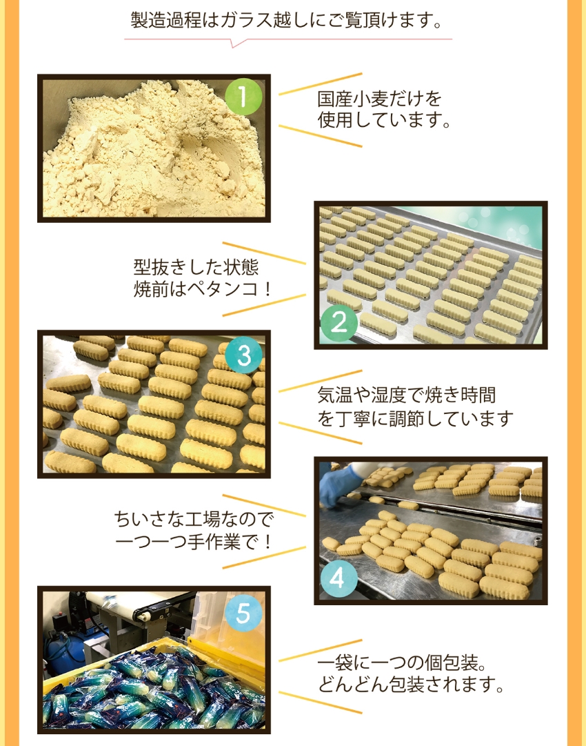 石垣の塩ちんすこう製造工程写真 1～5
